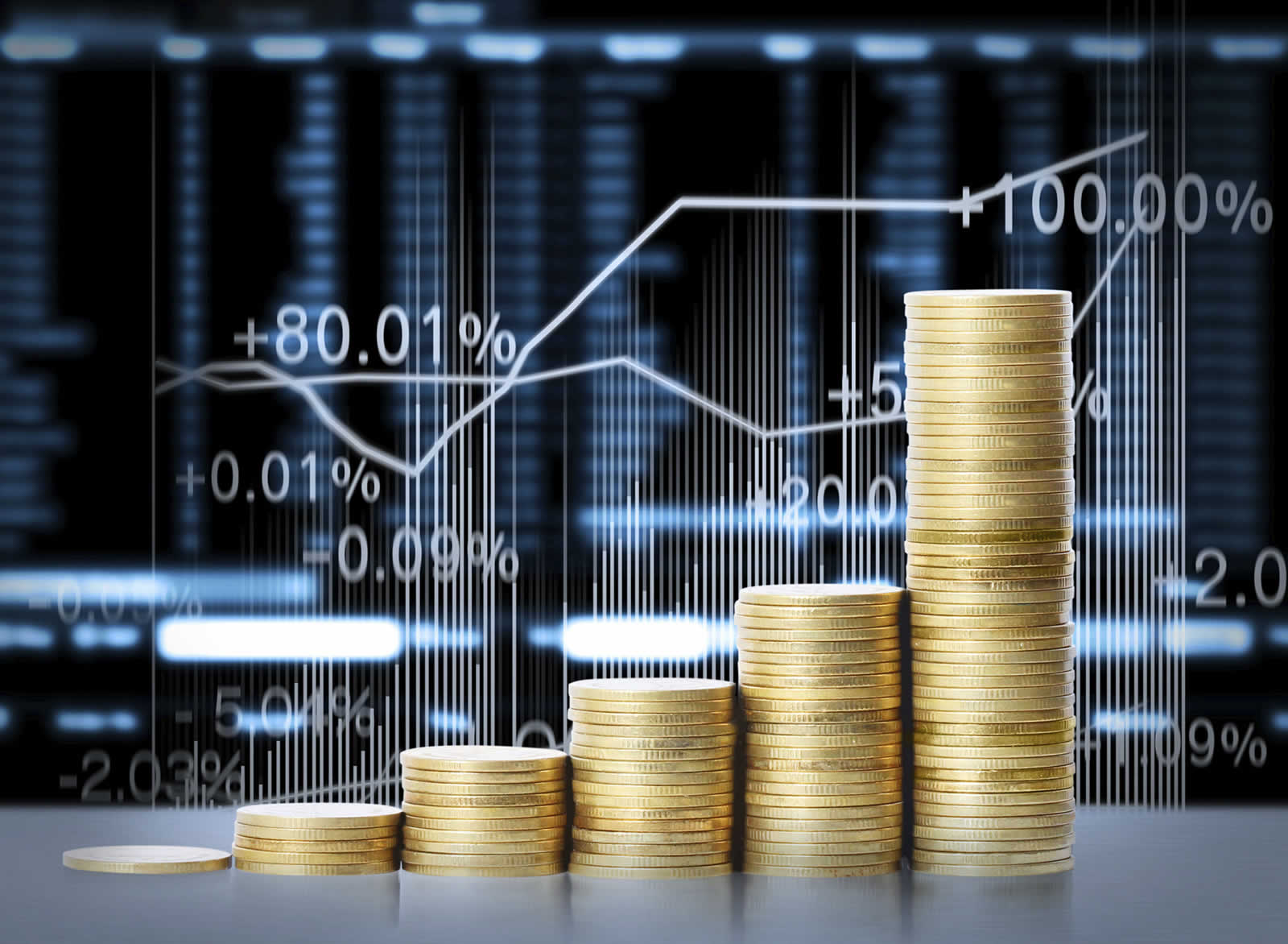 Finance & Banking