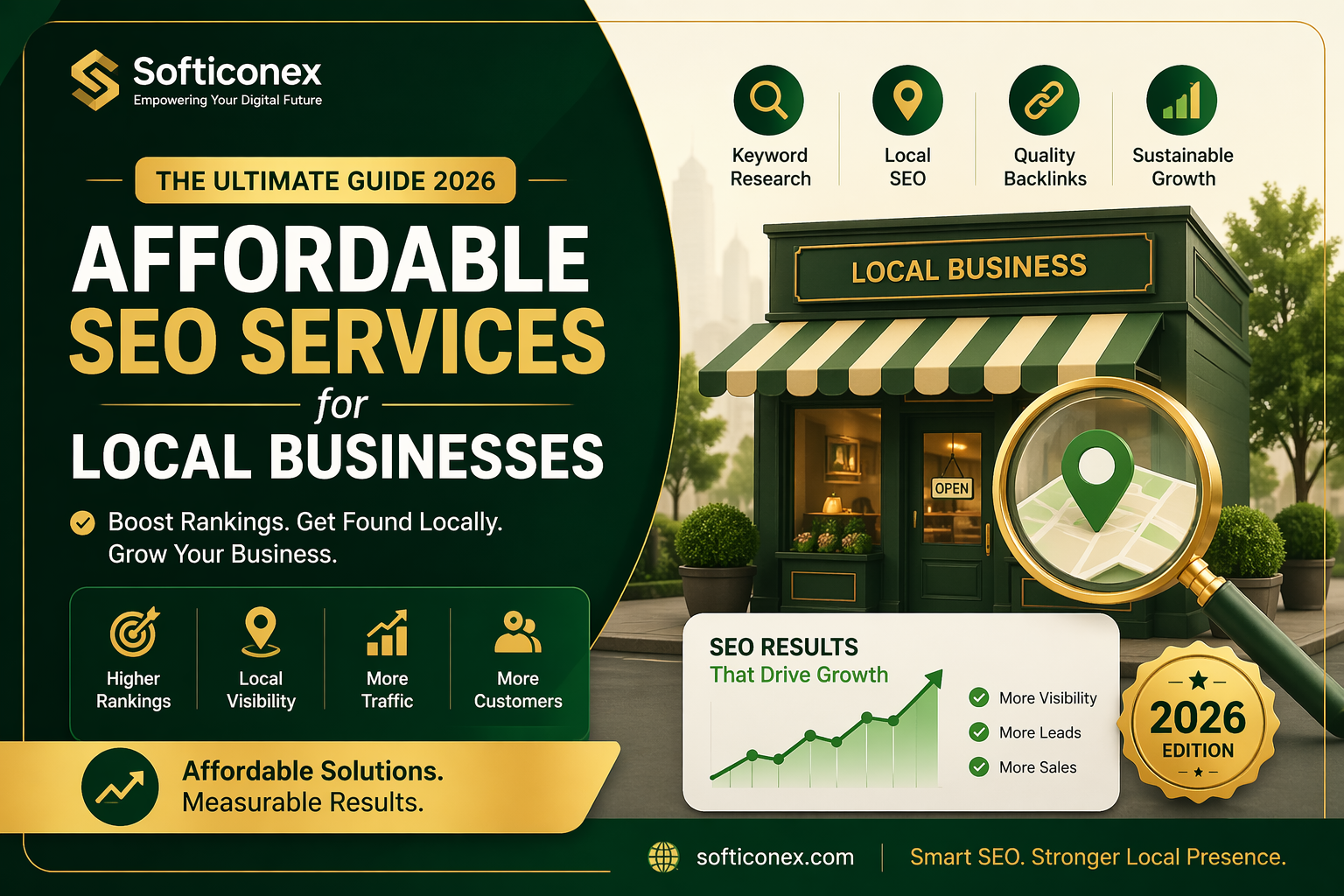 Affordable SEO Services