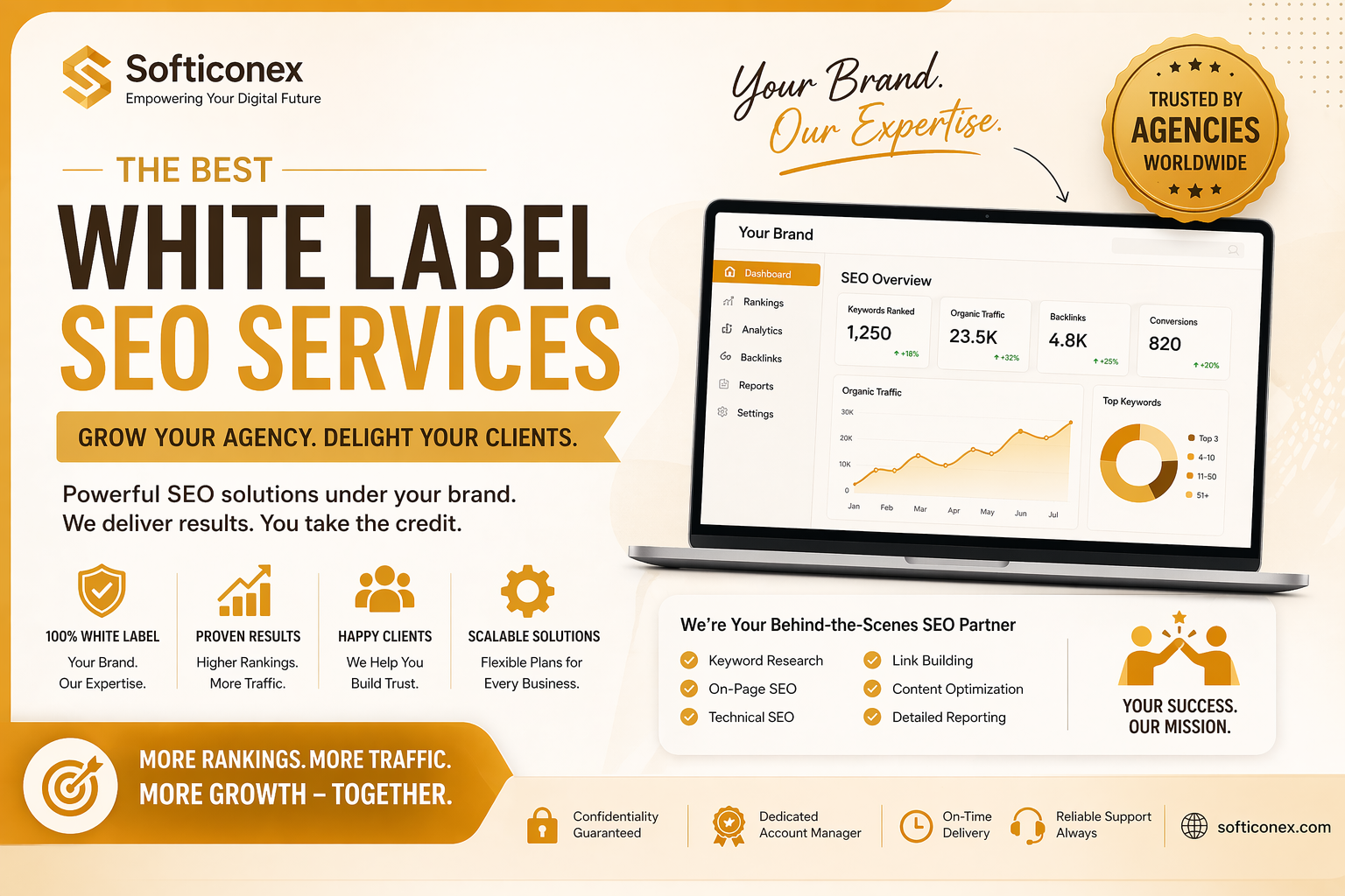 White Label SEO Services