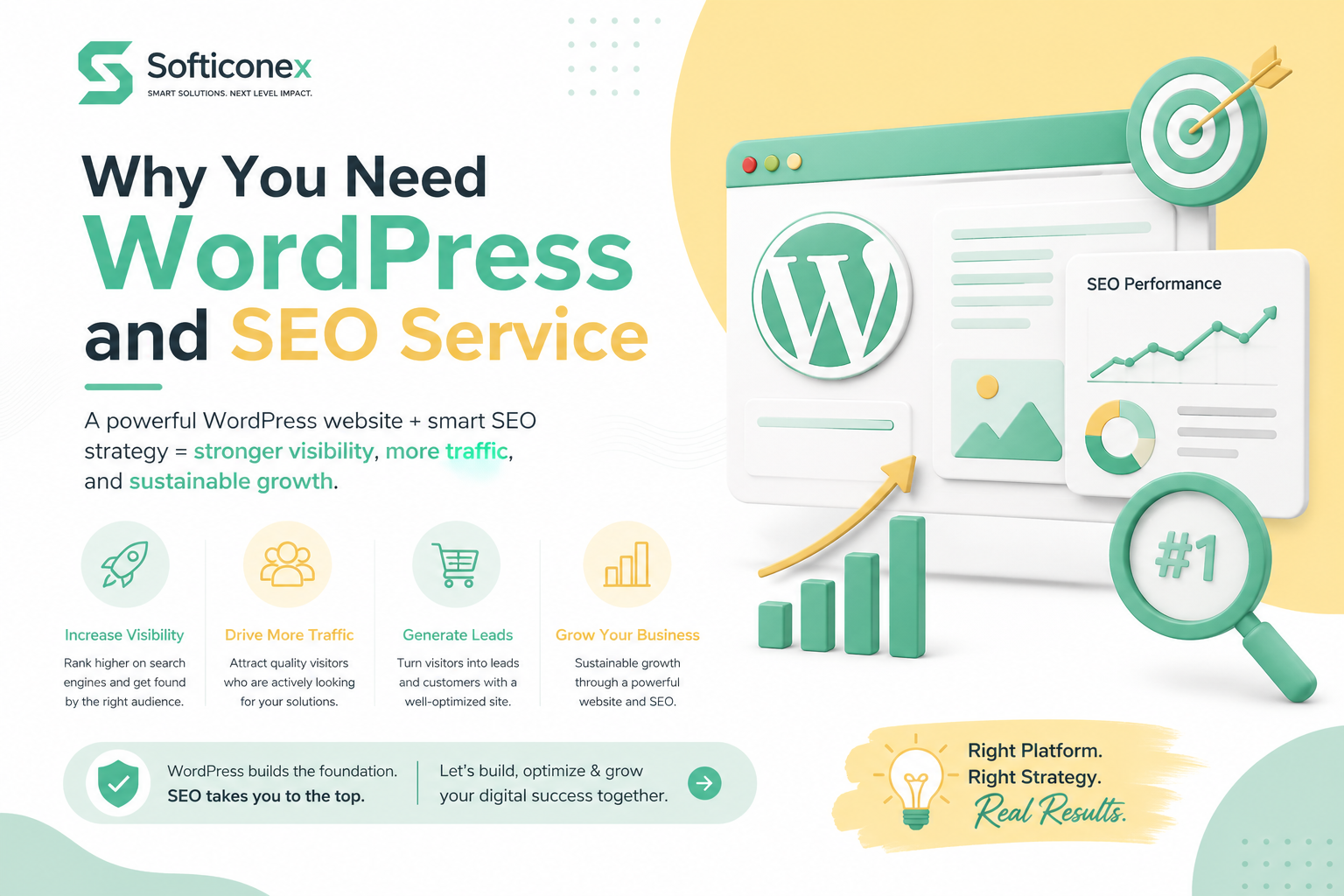 WordPress and SEO Services