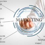 Marketing Fundamentals