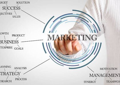 Marketing Fundamentals