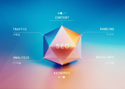 content marketing