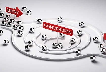 What Is a Landing Page Conversion
