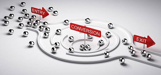 What Is a Landing Page Conversion