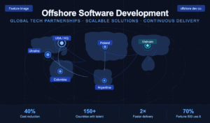 OffShore Development Comapny