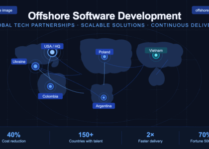 OffShore Development Comapny