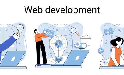 Best Web Development Frameworks List