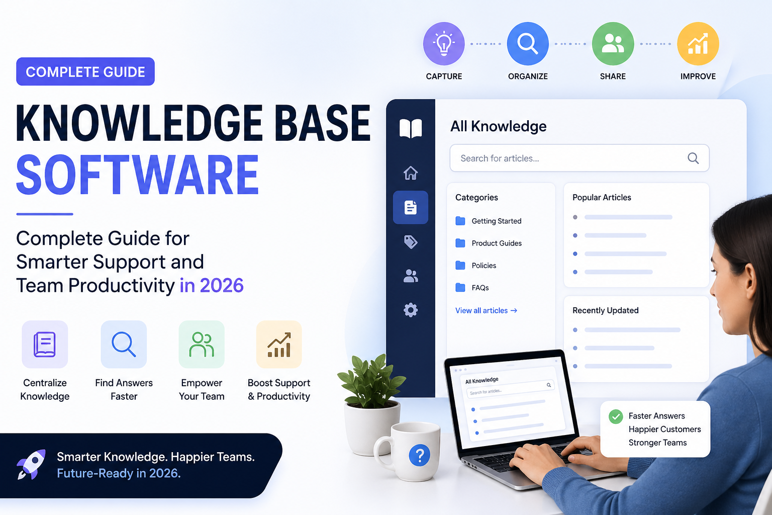 Knowledge Base Software