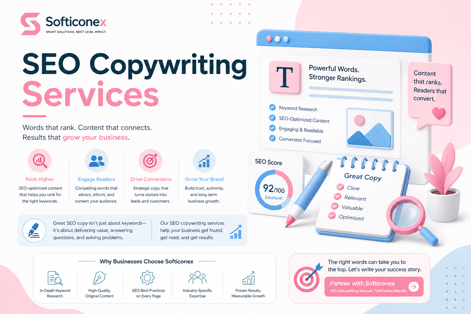SEO Copywriting Services