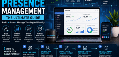 Online Presence Management