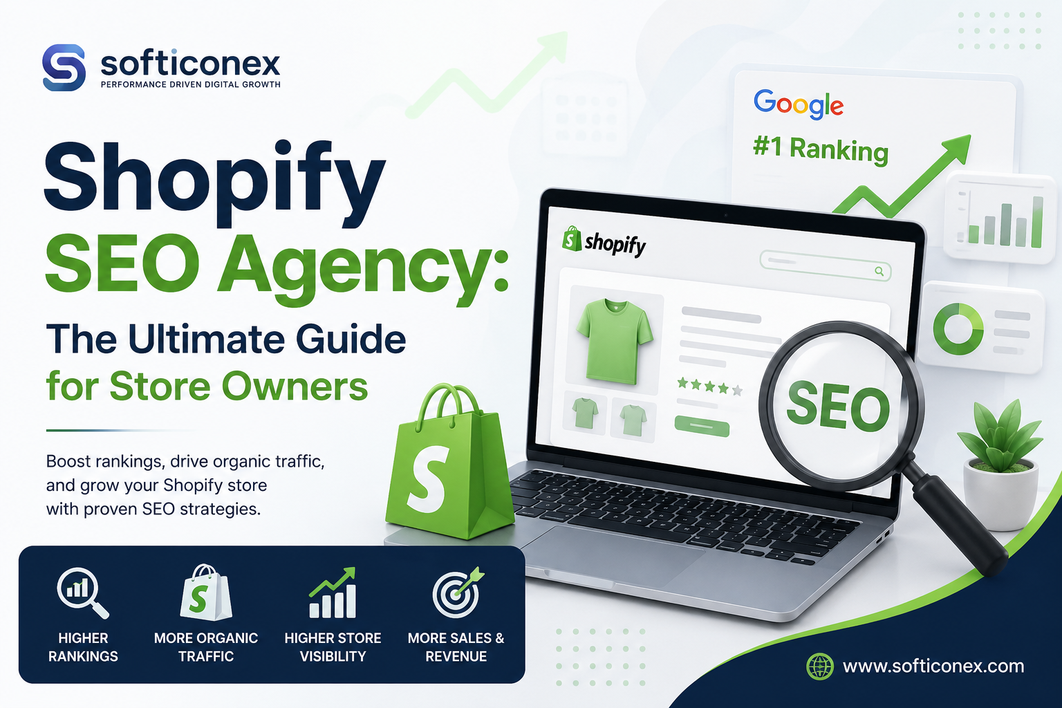 Shopify SEO Agency