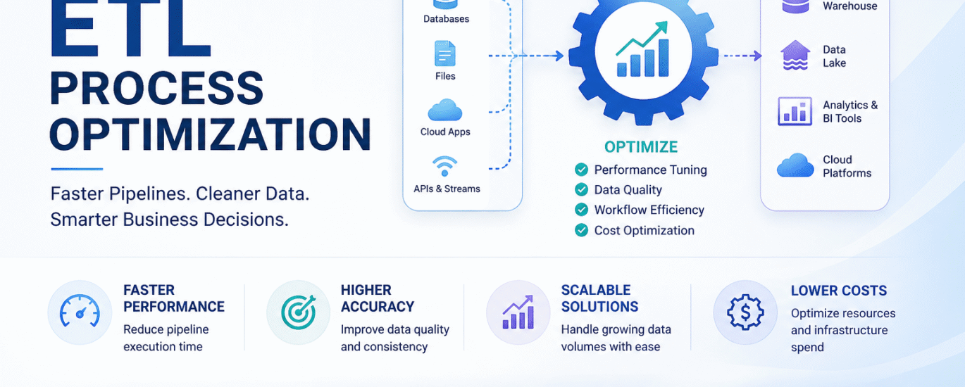 ETL Process Optimization
