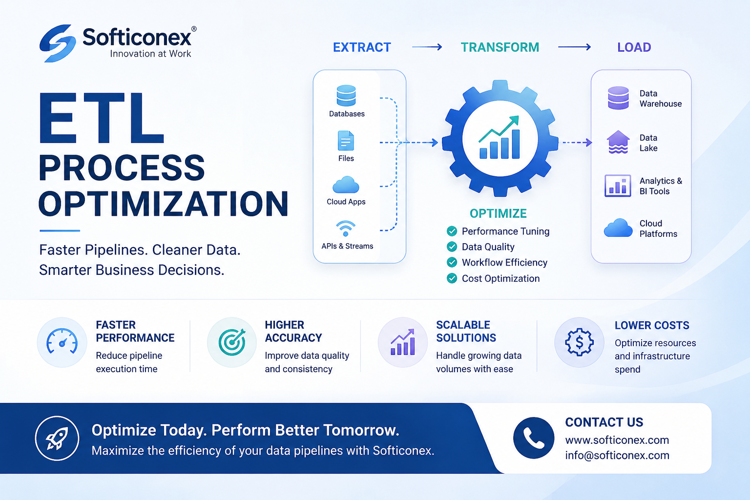 ETL Process Optimization