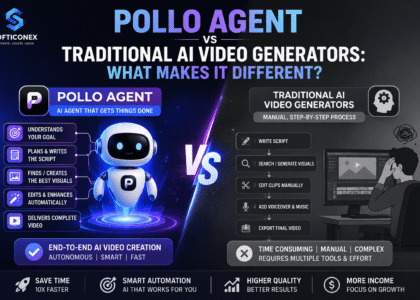 AI Video Generators