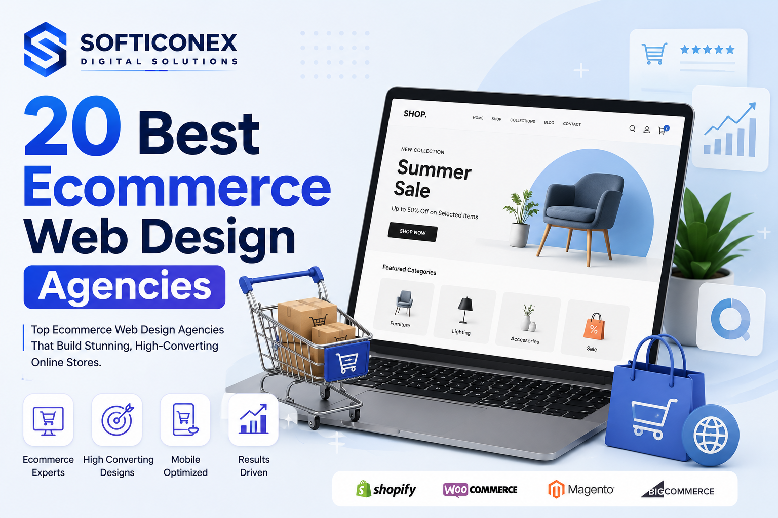 Best Ecommerce Web Design Agencies