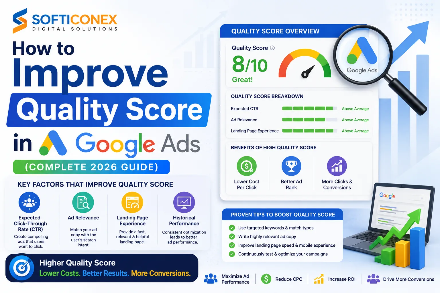 How to Improve Quality Score in Google Ads
