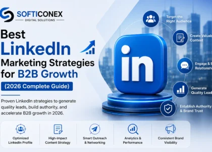 b2b linkedin marketing strategies