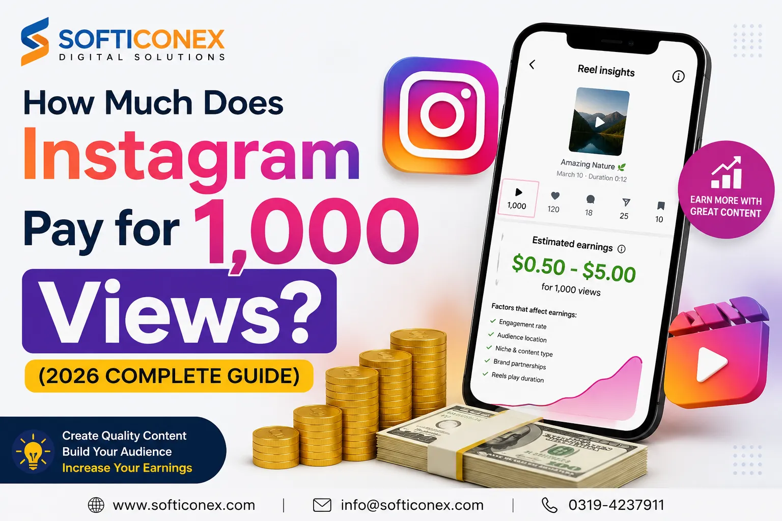 How Much Does Instagram Pay for 1,000 Views