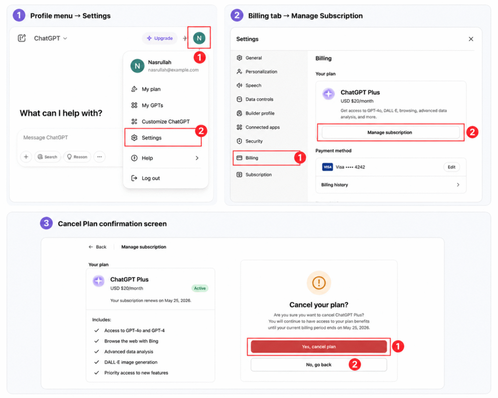 How to Cancel ChatGPT Subscription 