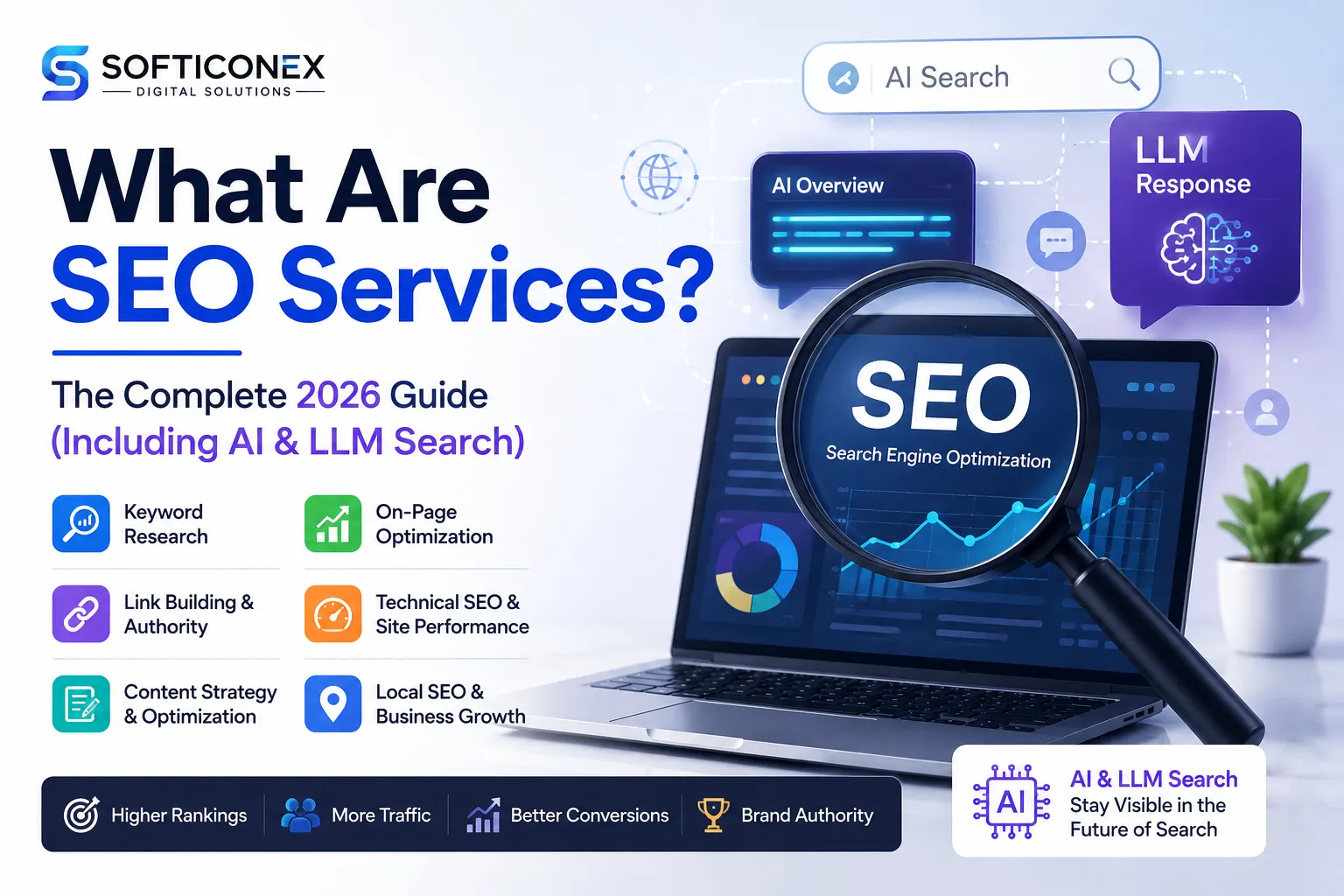 what are SEO services