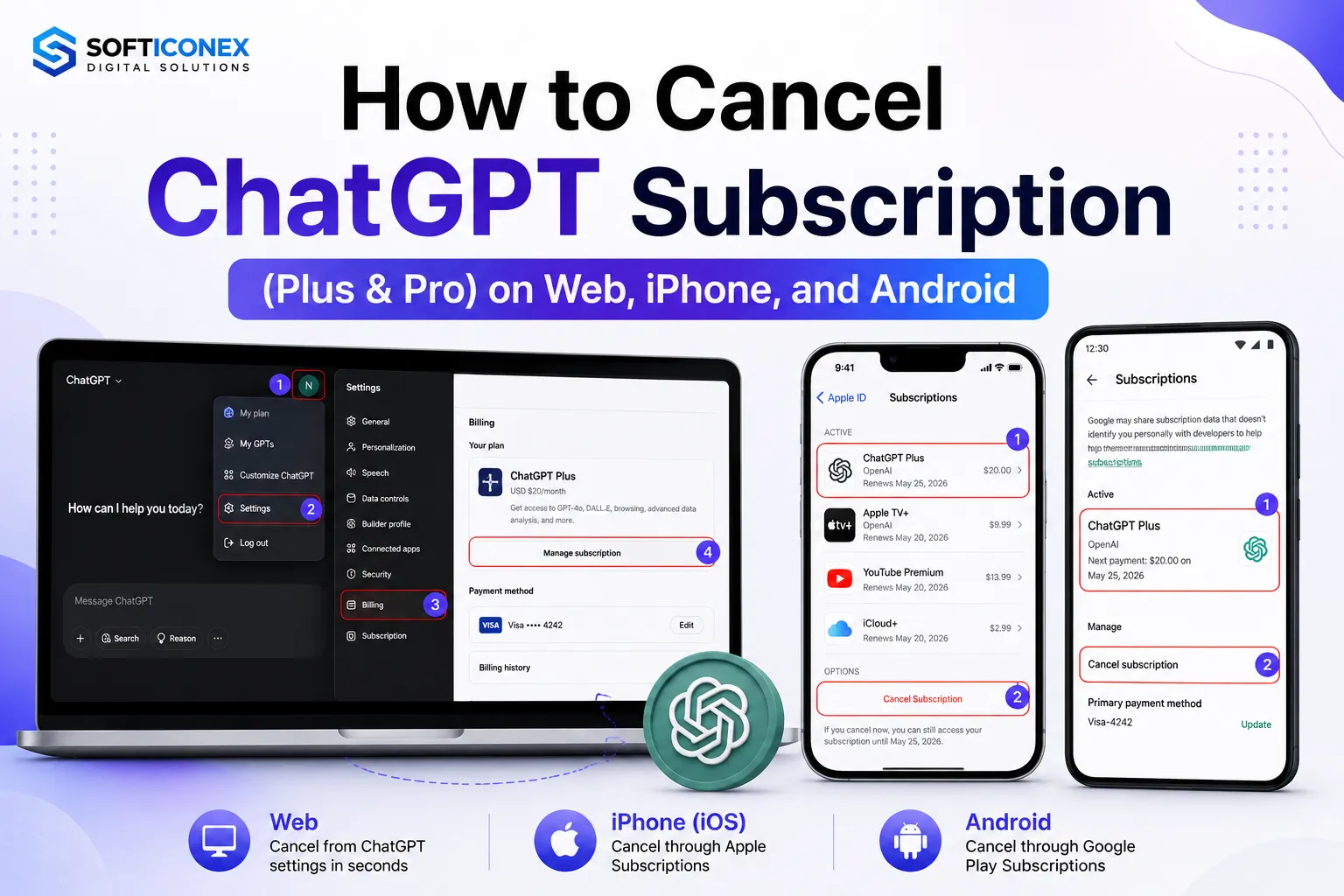 ChatGPT subscription