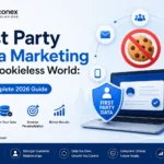 first party data strategy for a cookieless world