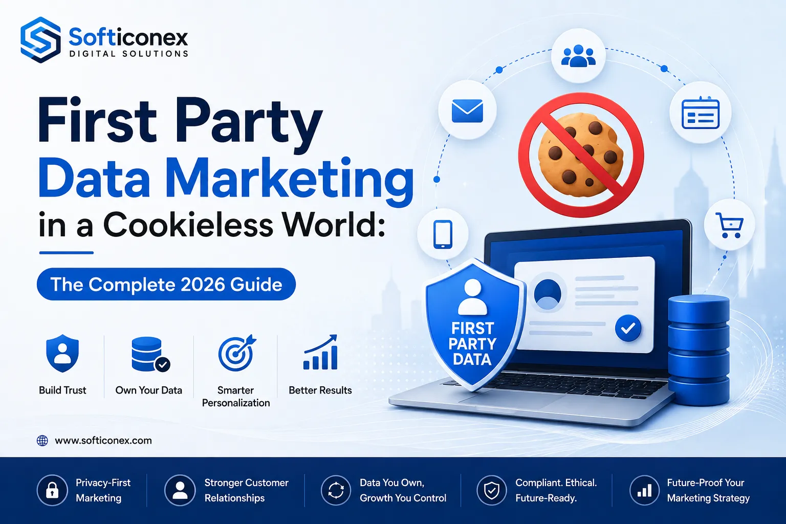 first party data strategy for a cookieless world