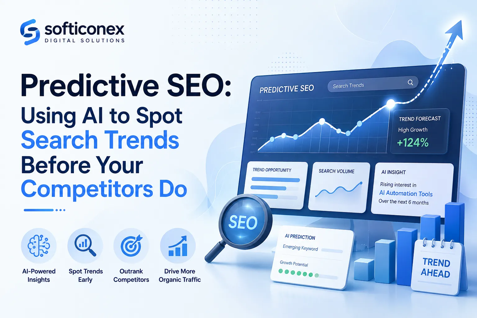 Predictive SEO