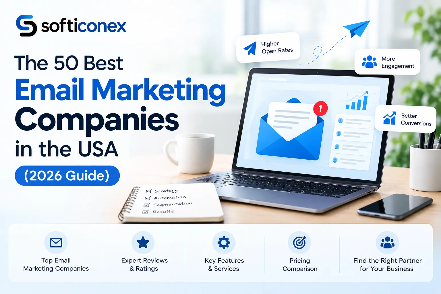 Best Email Marketing Companies