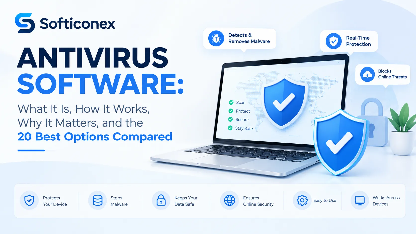 ANTIVIRUS SOFTWARE