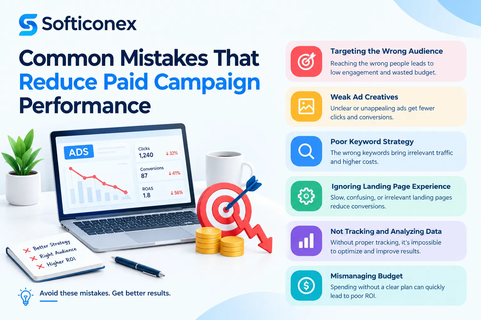 paid campaign