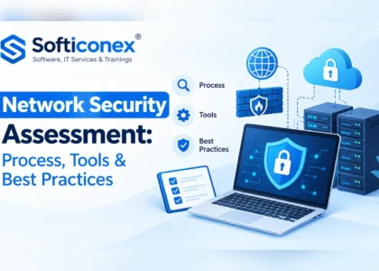 network security assessment